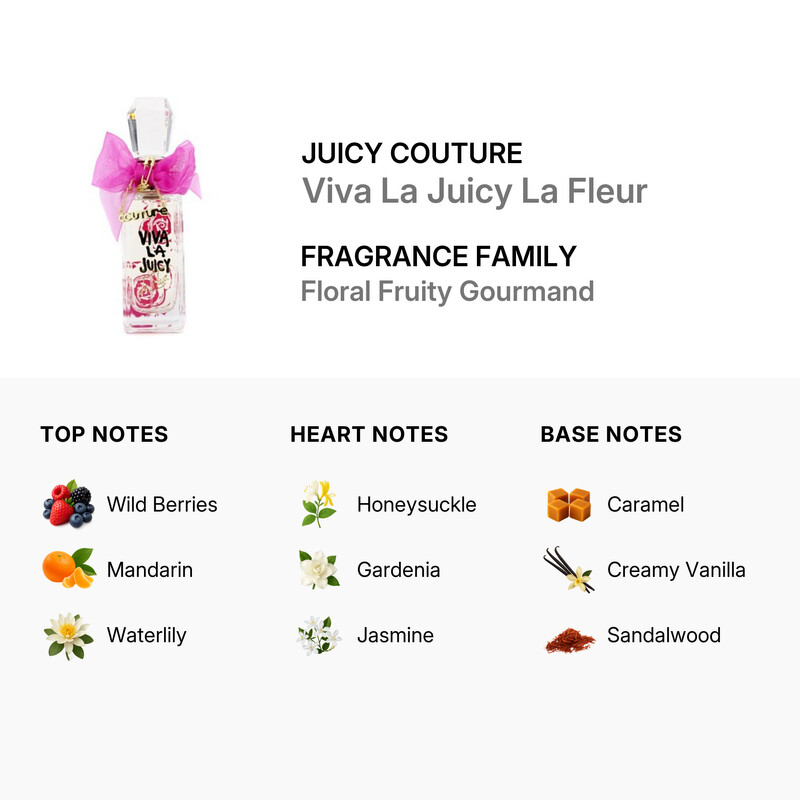 Juicy Couture Viva La Juicy La Fleur / Juicy Couture EDT Spray 2.5