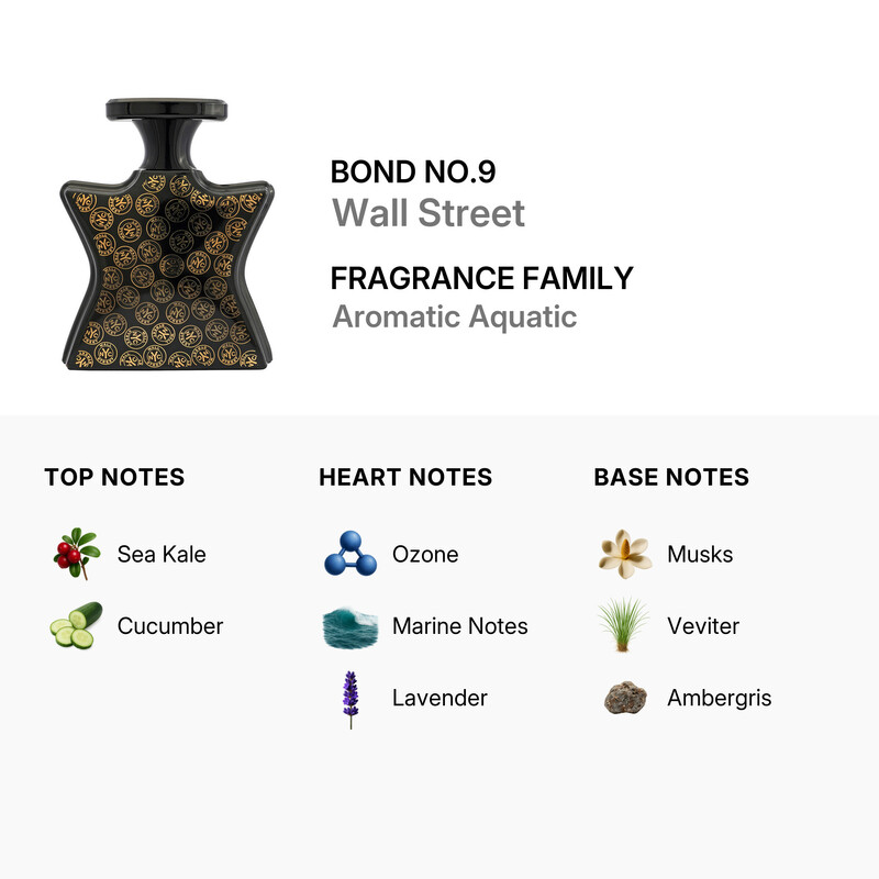 Bond No.9 Wall Street / Bond No.9 EDP Spray 100 ML / 3.3 oz (m