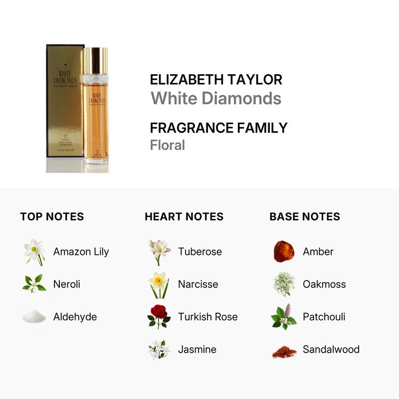 Elizabeth Taylor White Diamonds by Elizabeth Taylor Eau de