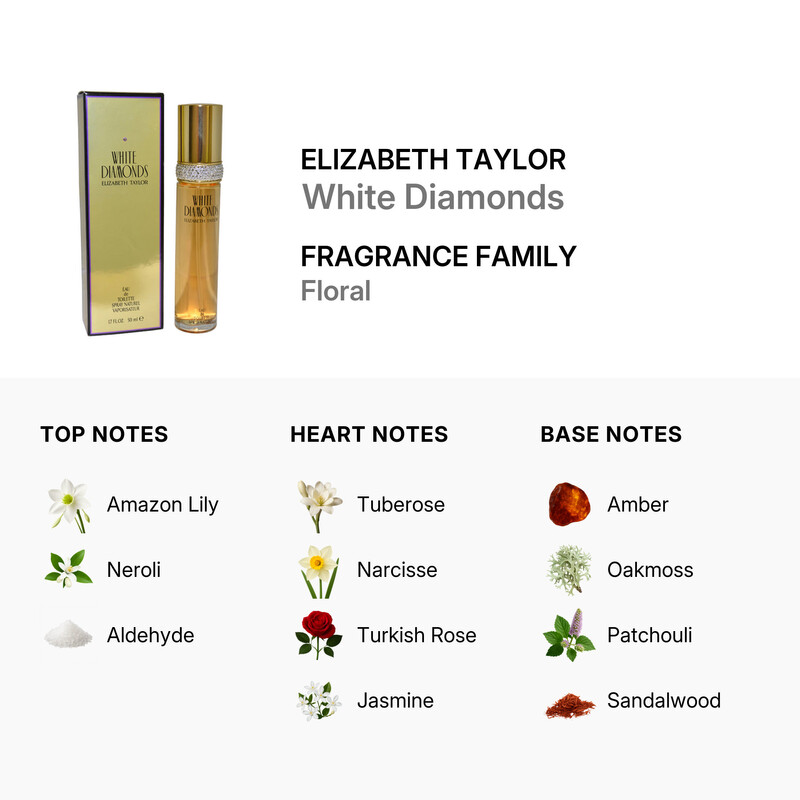 Elizabeth Taylor White Diamonds by Elizabeth Taylor EDT Spray 1.7
