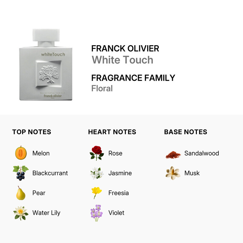 Franck Olivier White Touch / Franck Olivier EDP Spray 3.4 oz (W