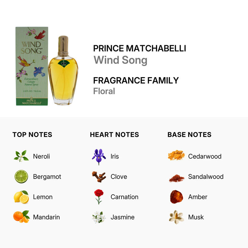 Prince Matchabelli Wind Song / Prince Matchabelli Cologne Spray