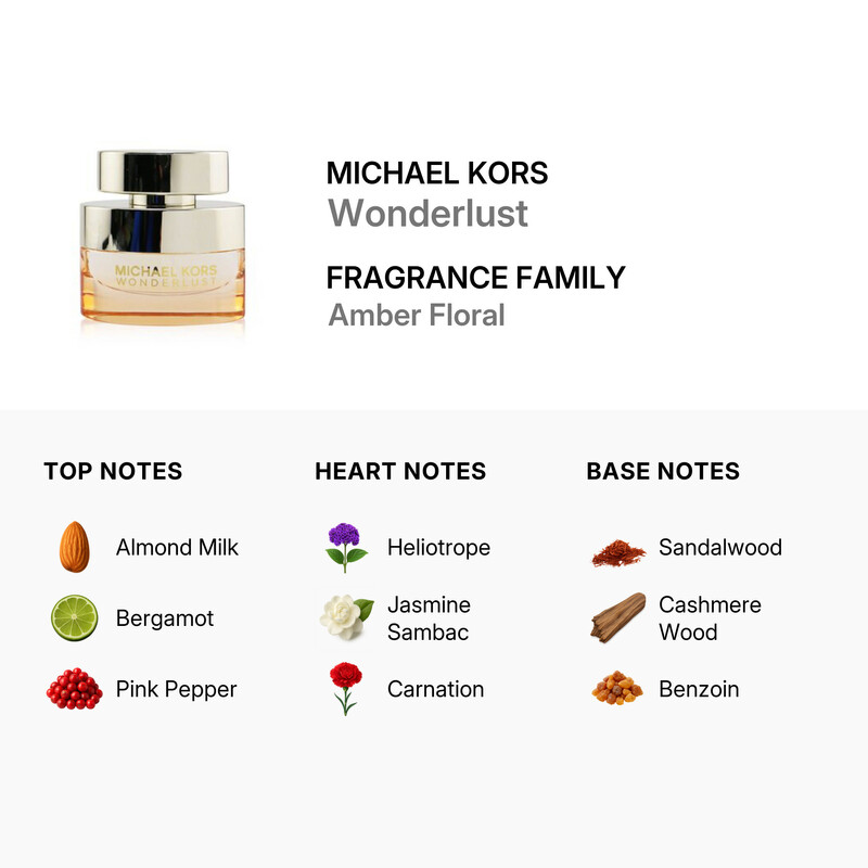 Michael Kors Wonderlust / Michael Kors EDP Spray 1.0 oz (30 ml) (w