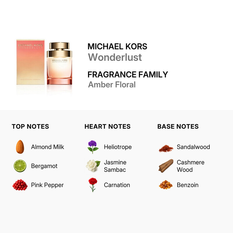 Michael Kors Wonderlust / Michael Kors EDP Spray 3.4 oz (100 ml