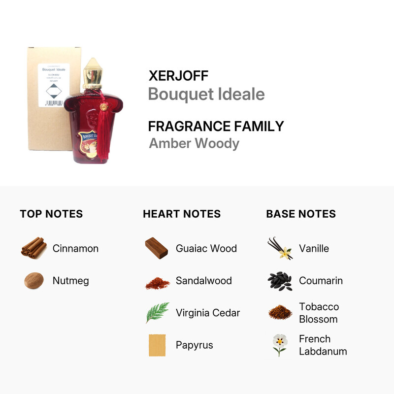 Xerjoff Casamorati Bouquet Ideale Tester 3.4 oz Eau De Parfum