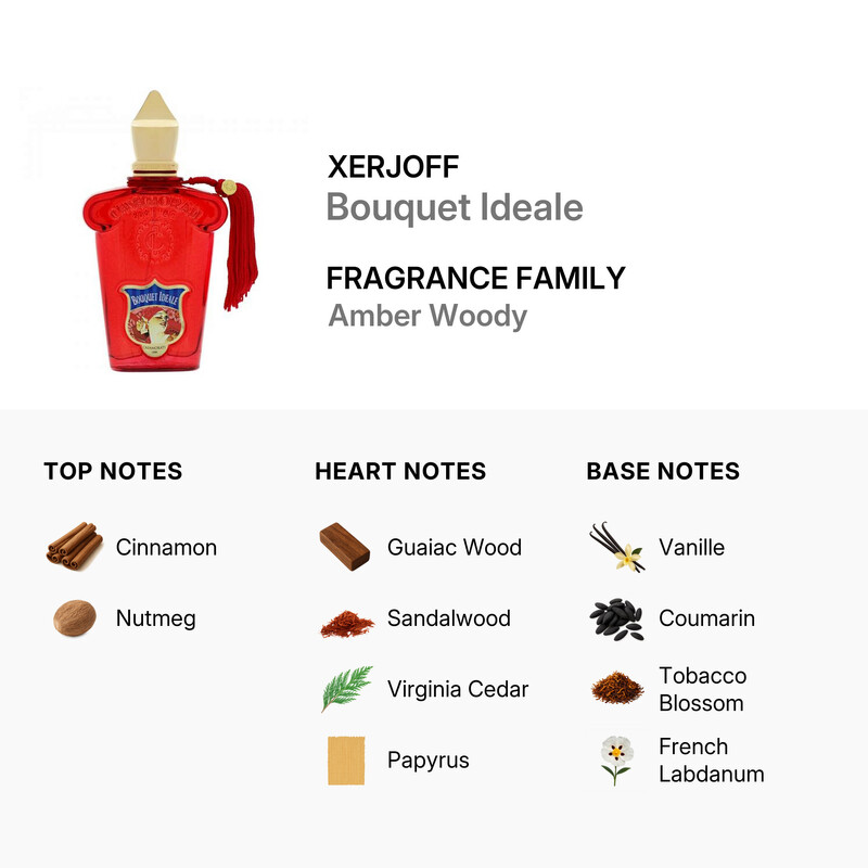 Xerjoff Casamorati Ladies Bouquet Ideale EDP 1.0 oz Fragrances 8033488154516 Xerjoff Casamorati Ladies Bouquet Ideale EDP 1.0 oz Fragrances 8033488154516 - 546x546 Image #2