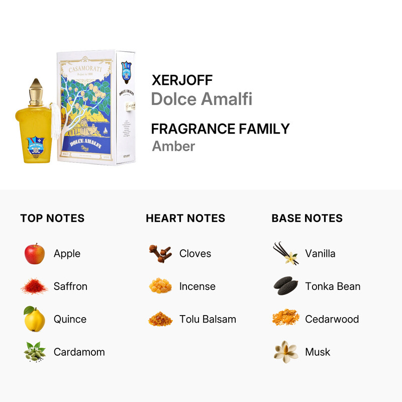 Xerjoff Casamorati Unisex Dolce Amalfi EDP Spray 3.4 oz (100 ml