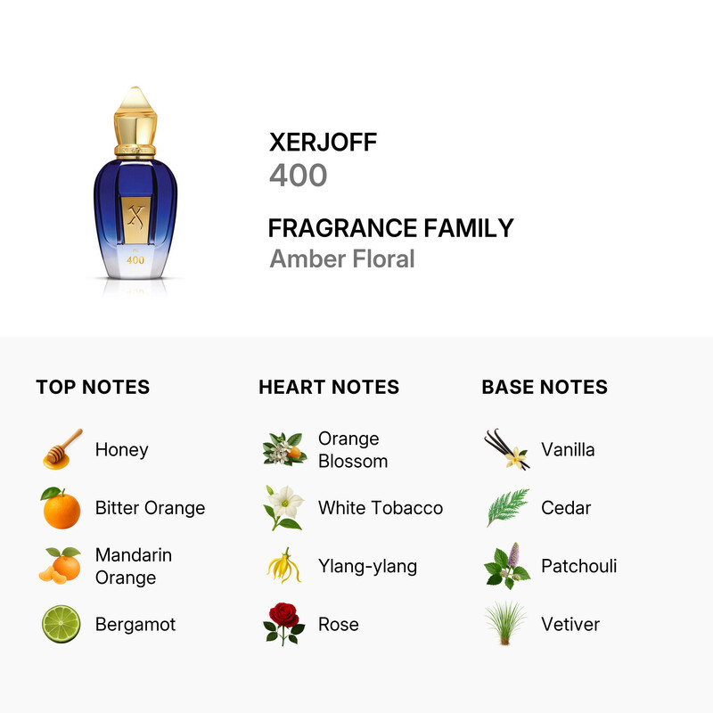Xerjoff Join The Club 400 EDP 1.7 oz Fragrances 8054320900276