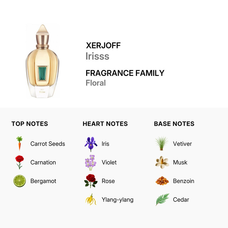 Xerjoff Ladies 17/17 Irisss EDP Spray 1.7 oz Fragrances