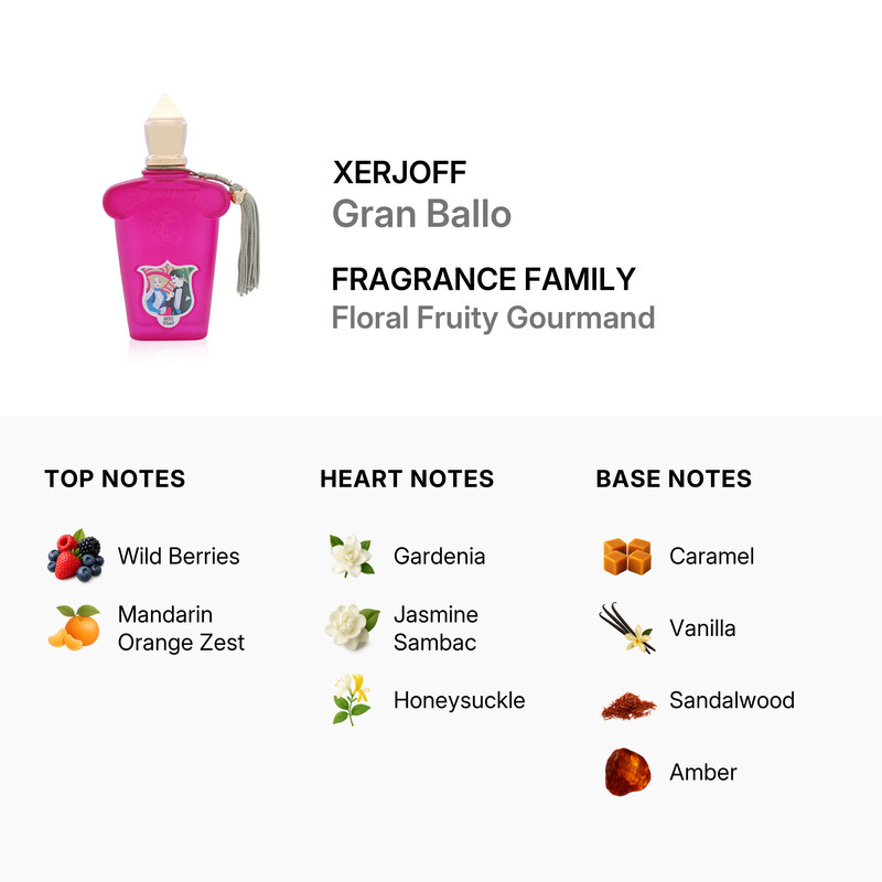 Xerjoff Ladies Casamorati Gran Ballo EDP 3.4 oz Fragrances