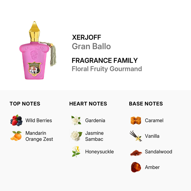 Xerjoff Ladies Casamorati Gran Ballo EDP 3.4 oz (Tester