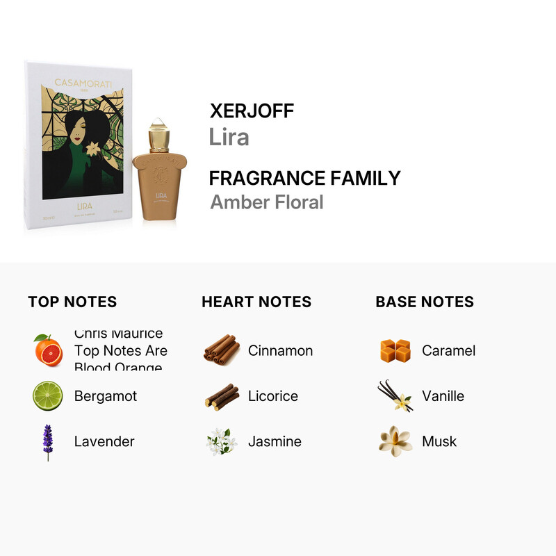 Xerjoff Ladies Casamorati Lira EDP 1.0 oz Fragrances 8033488154547