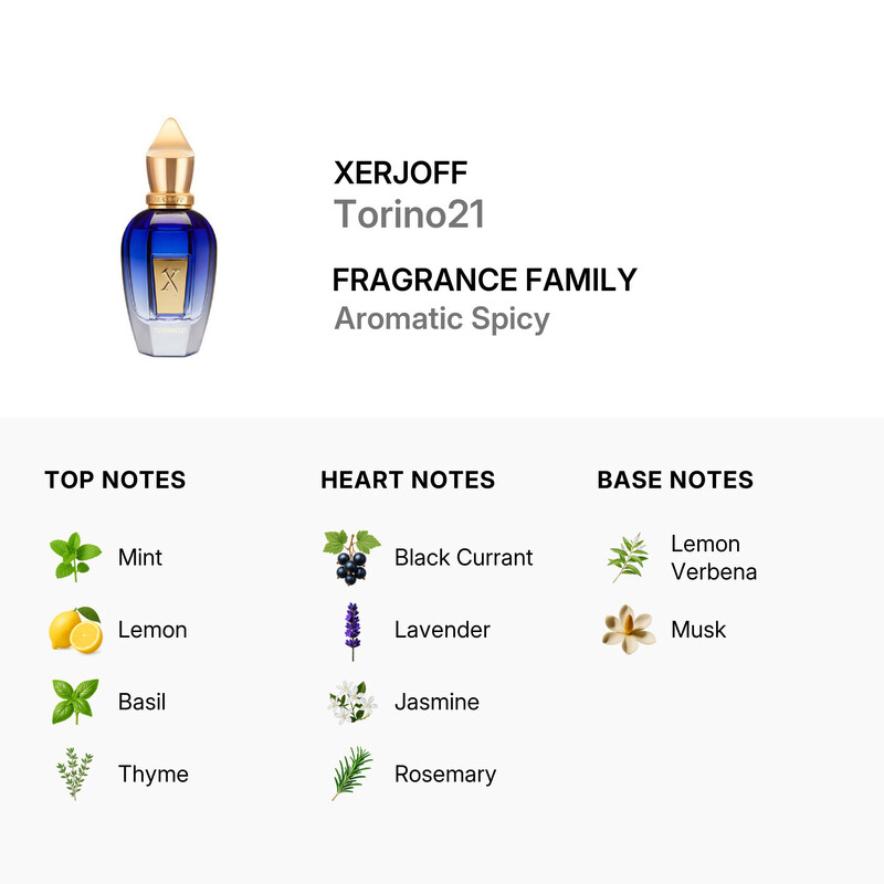 Xerjoff Torino21 Eau De Parfum 50ml / 1.7oz 8054320901211