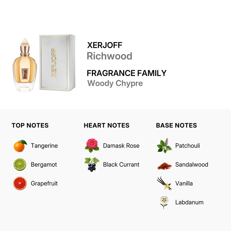 Xerjoff Unisex 17/17 Richwood EDP 3.4 oz Fragrances 8033488155506