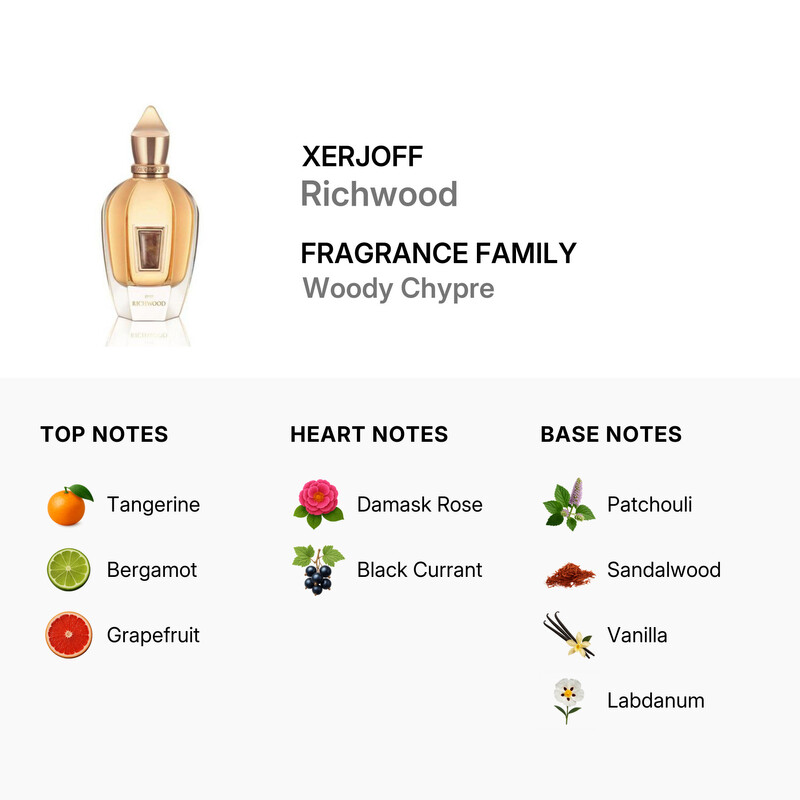 Xerjoff Unisex 17/17 Richwood Parfum 1.7 oz Fragrances