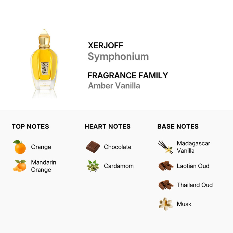 Xerjoff Unisex 17/17 Symphonium EDP 1.7 oz Fragrances