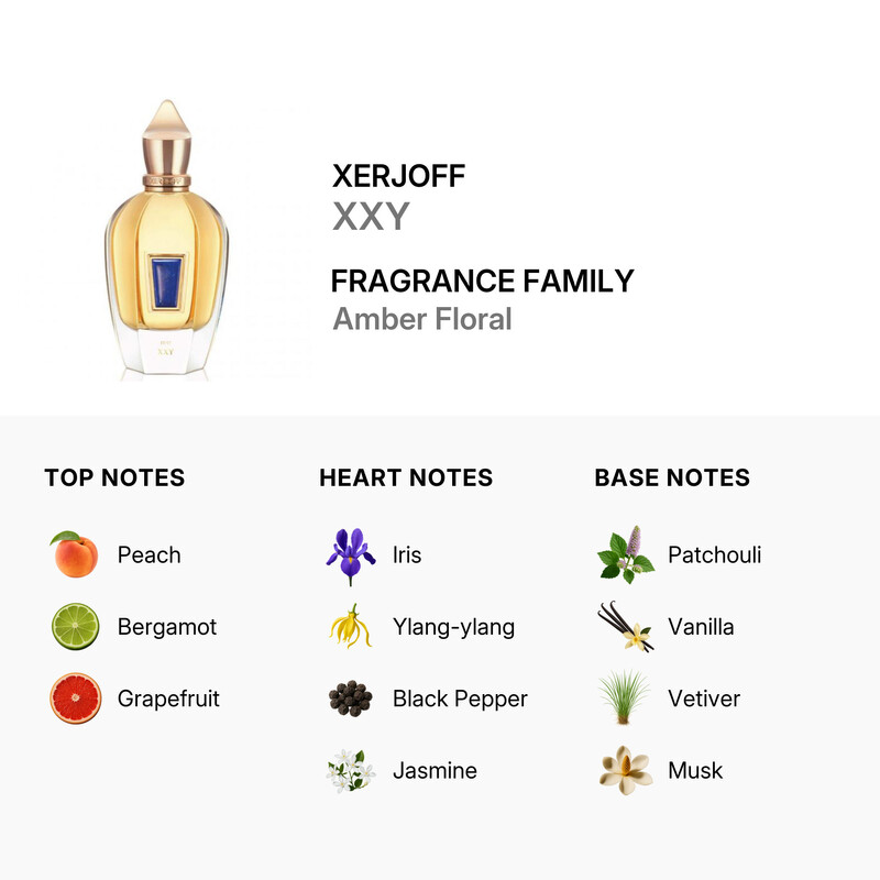 Xerjoff Unisex 17/17 XXY EDP 1.7 oz Fragrances 8033488155476