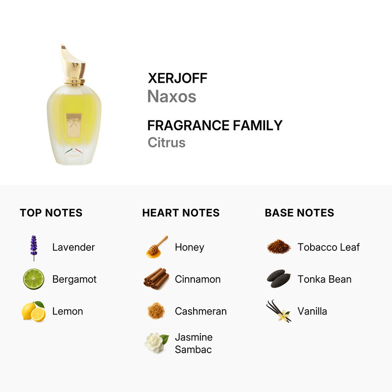 Xerjoff Unisex 1861 Naxos EDP Spray 3.4 oz 8033488155070