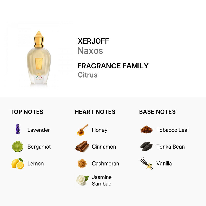 Xerjoff Unisex 1861 Naxos EDP Spray 3.4 oz (Tester) (100 ml