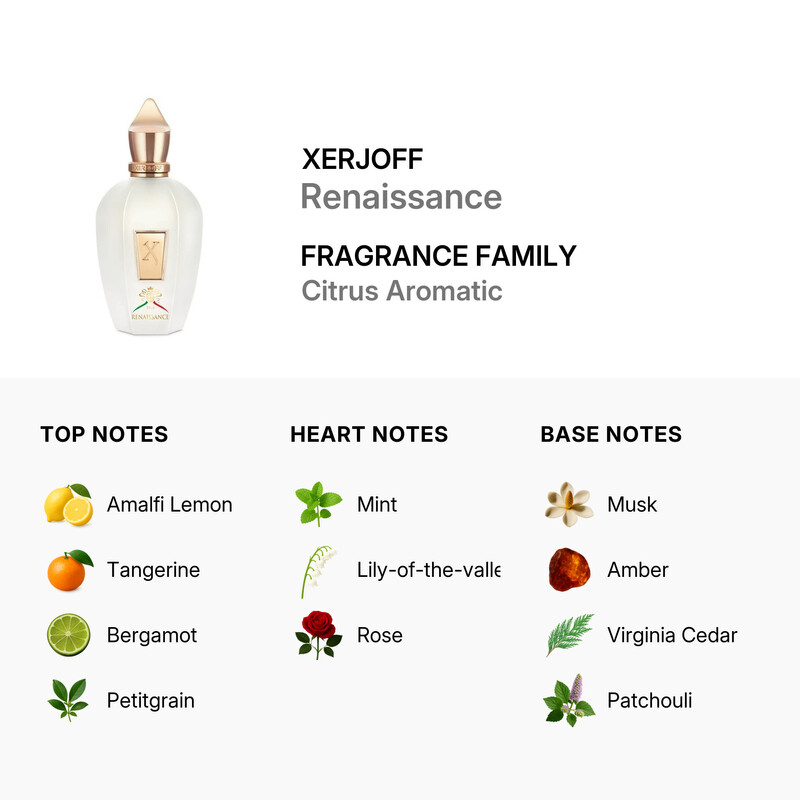 Xerjoff Unisex 1861 Renaissance EDP Spray 3.4 oz Fragrances 8033488155063