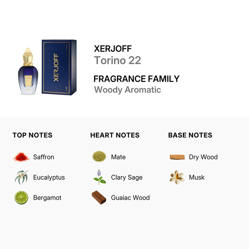 Xerjoff Unisex ATP Torino 22 EDP 1.7 oz 8054320901877 - Fragrances