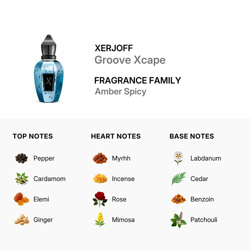Xerjoff Unisex Blends Groove Xcape EDP Spray 1.69 oz (Tester