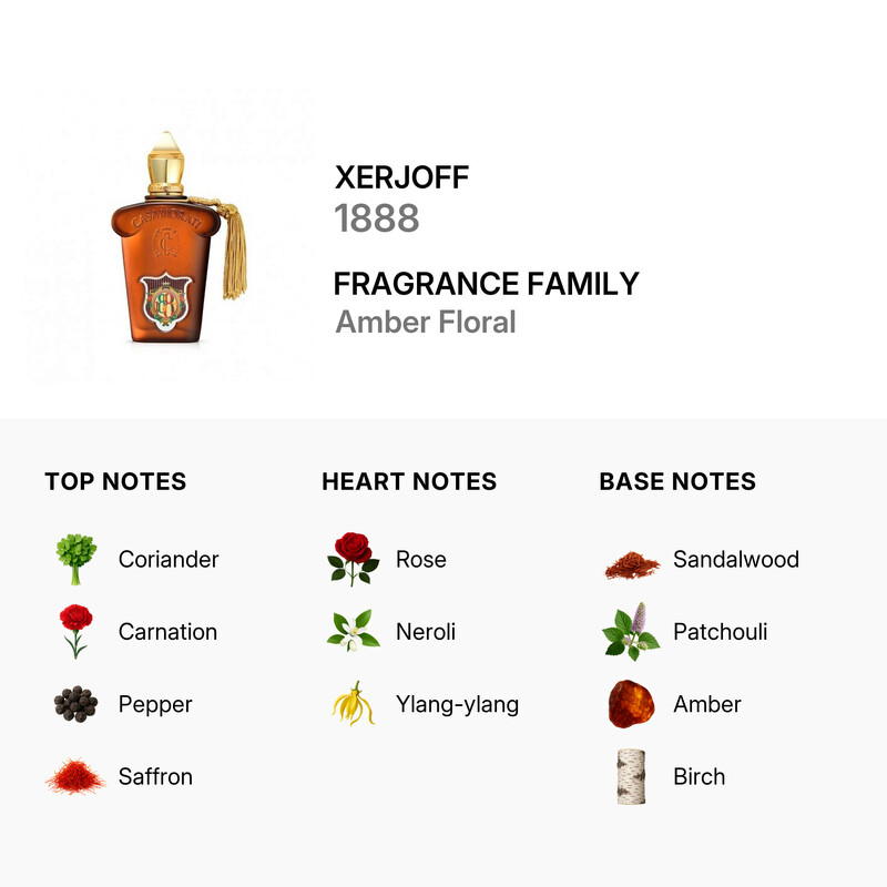 Xerjoff Unisex Casamorati 1888 EDP 3.4 oz Fragrances 8033488153267
