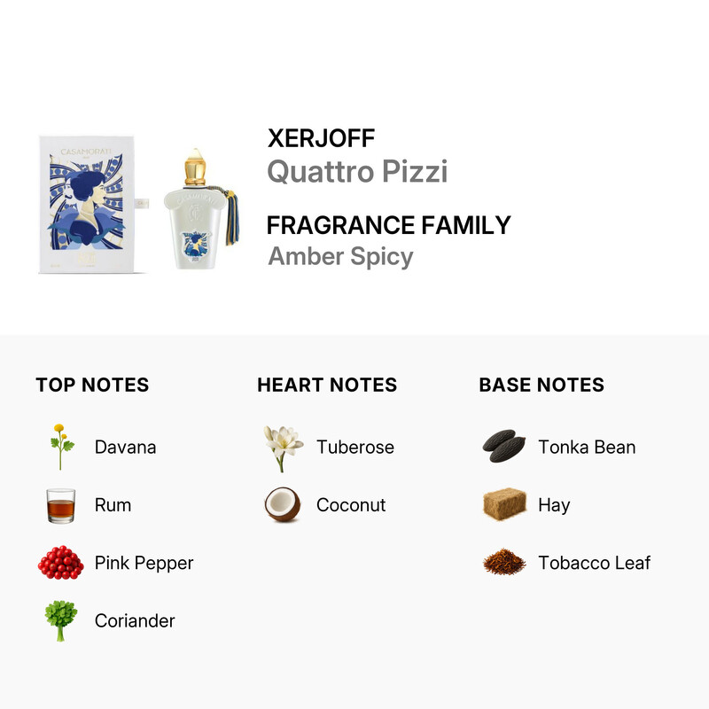 Xerjoff Unisex Casamorati 1888 Quattro Pizzi EDP Spray 3.4 oz