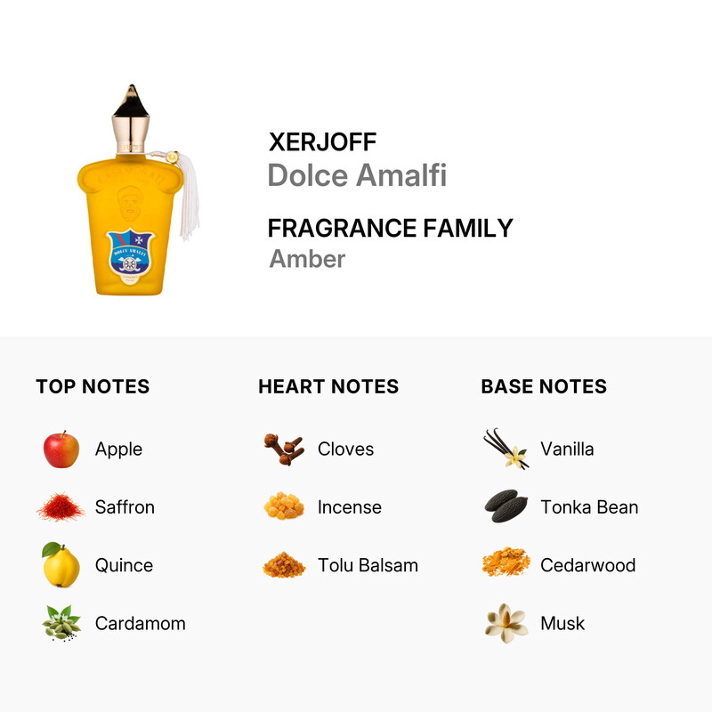 Xerjoff Unisex Casamorati Dolce Amalfi EDP (Tester) 3.4 oz