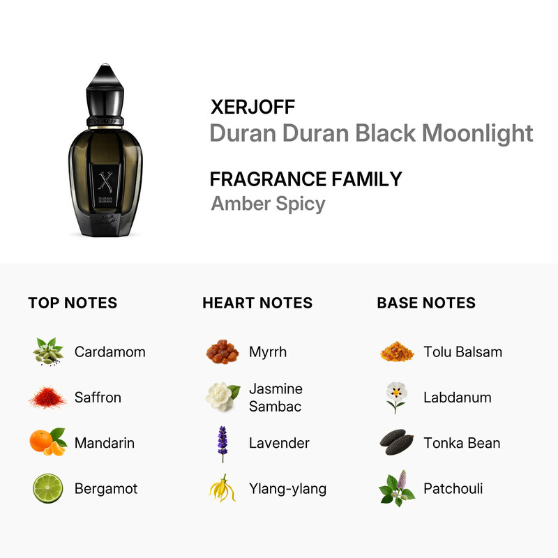 Xerjoff Unisex Duran Duran Black Moonlight Parfum 1.7 oz