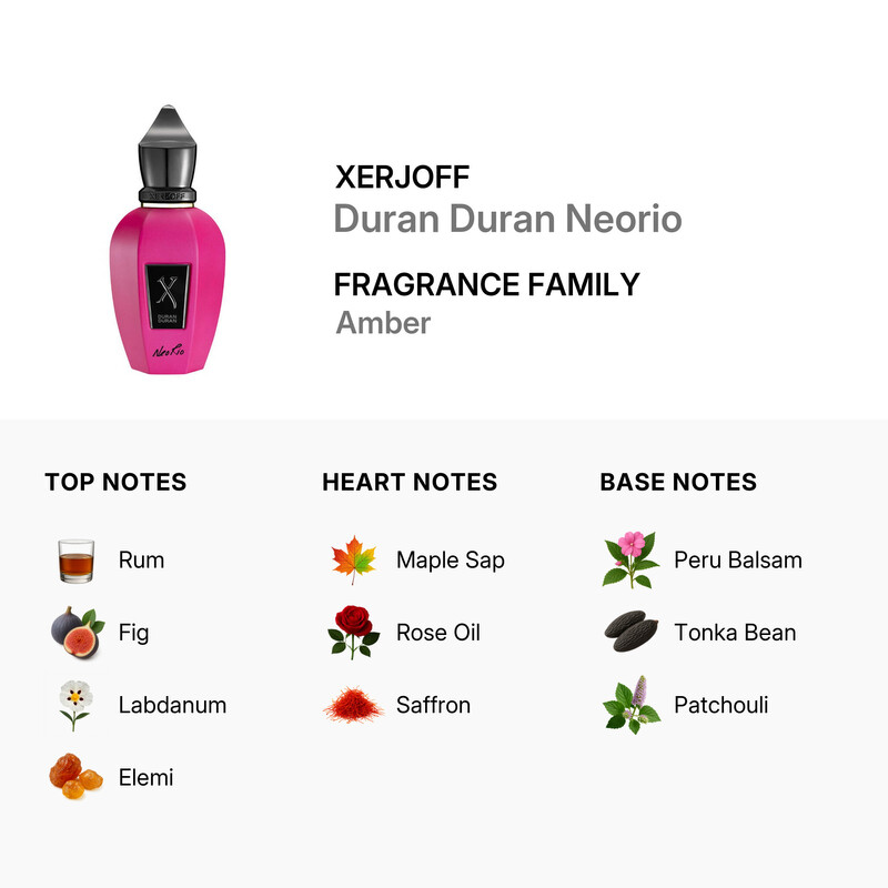 Xerjoff Unisex Duran Duran Neorio Fluo Pink Parfum 1.7 oz