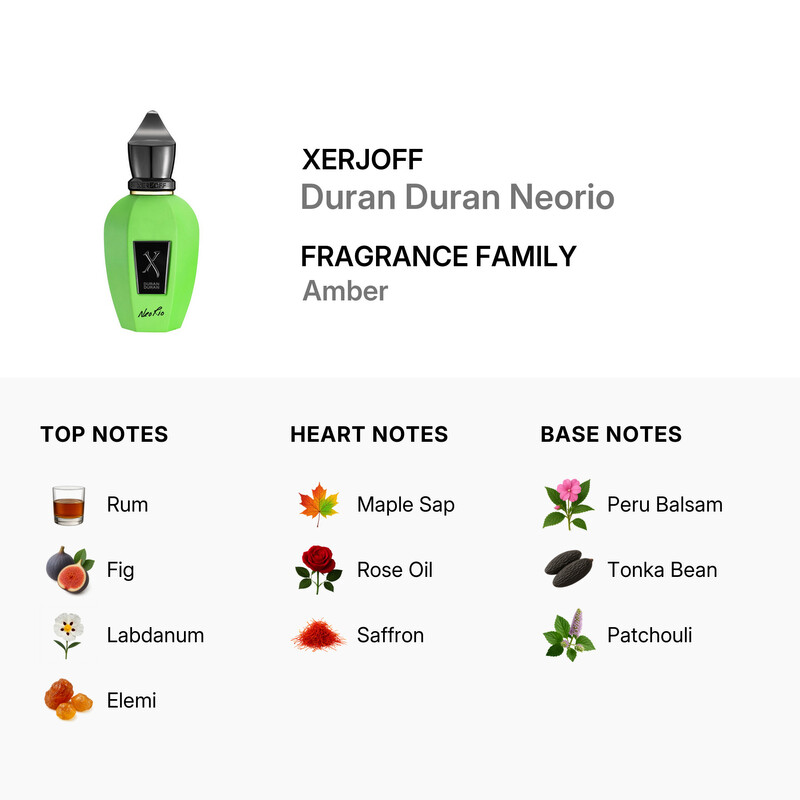 Xerjoff Unisex Duran Duran Neorio Parfum 1.7 oz Fluo Green