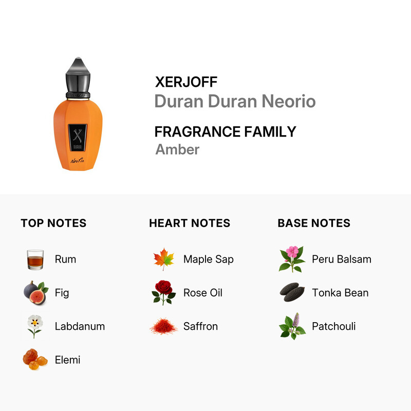 Xerjoff Unisex Duran Duran Neorio Parfum 1.7 oz Fluo Orange