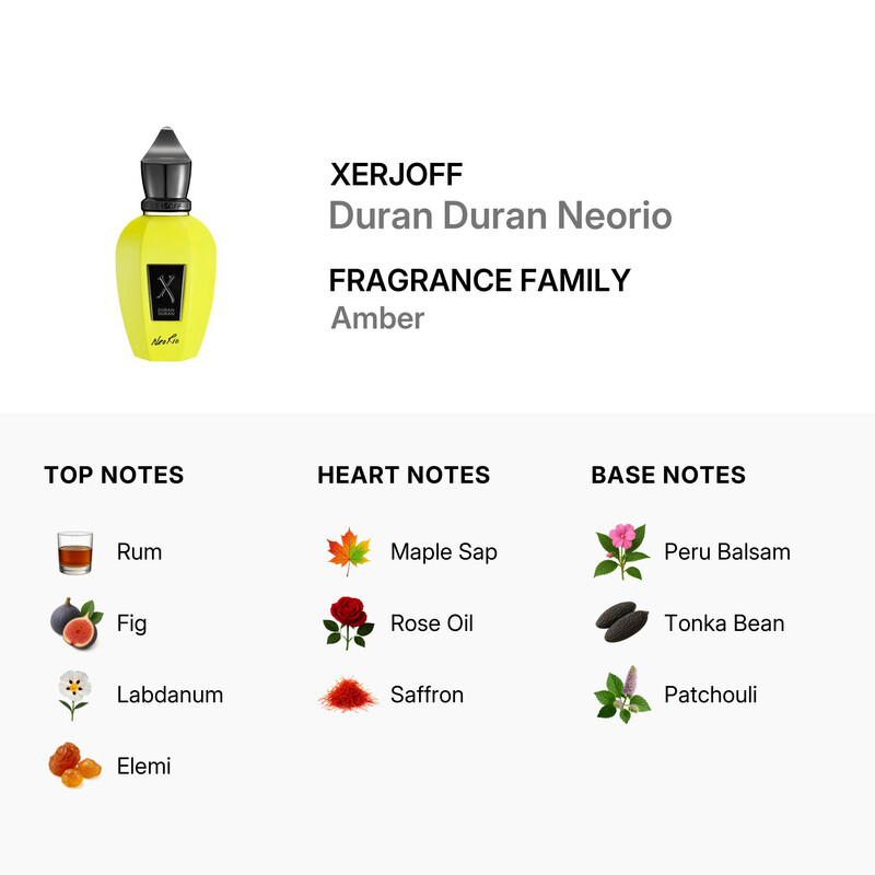 Xerjoff Unisex Duran Duran Neorio Parfum 1.7 oz Fluo Yellow