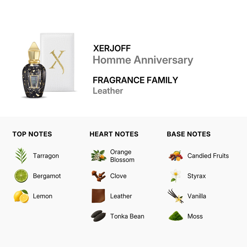 Xerjoff Unisex Homme Anniversary Parfum 1.7 oz Fragrances