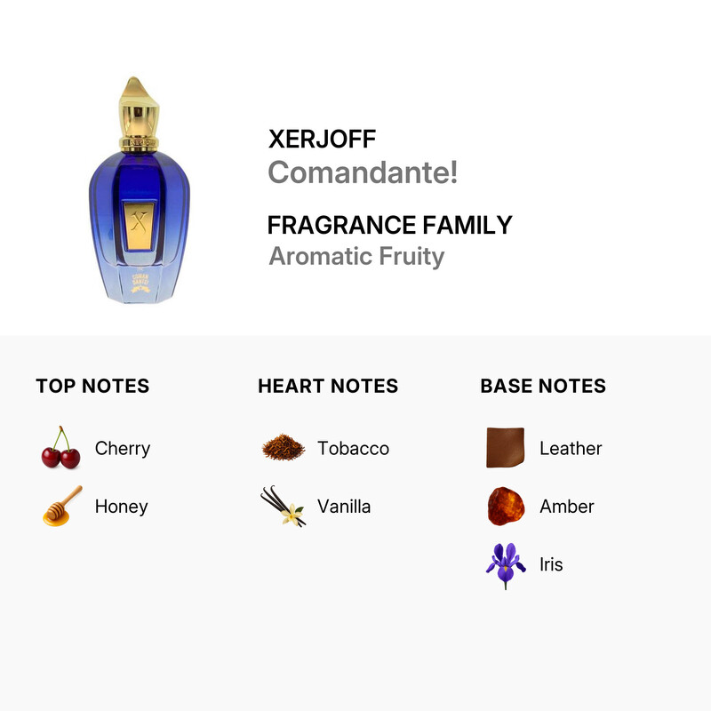 Xerjoff Unisex Join The Club Comandante! EDP Spray 1.7 oz (50 ml