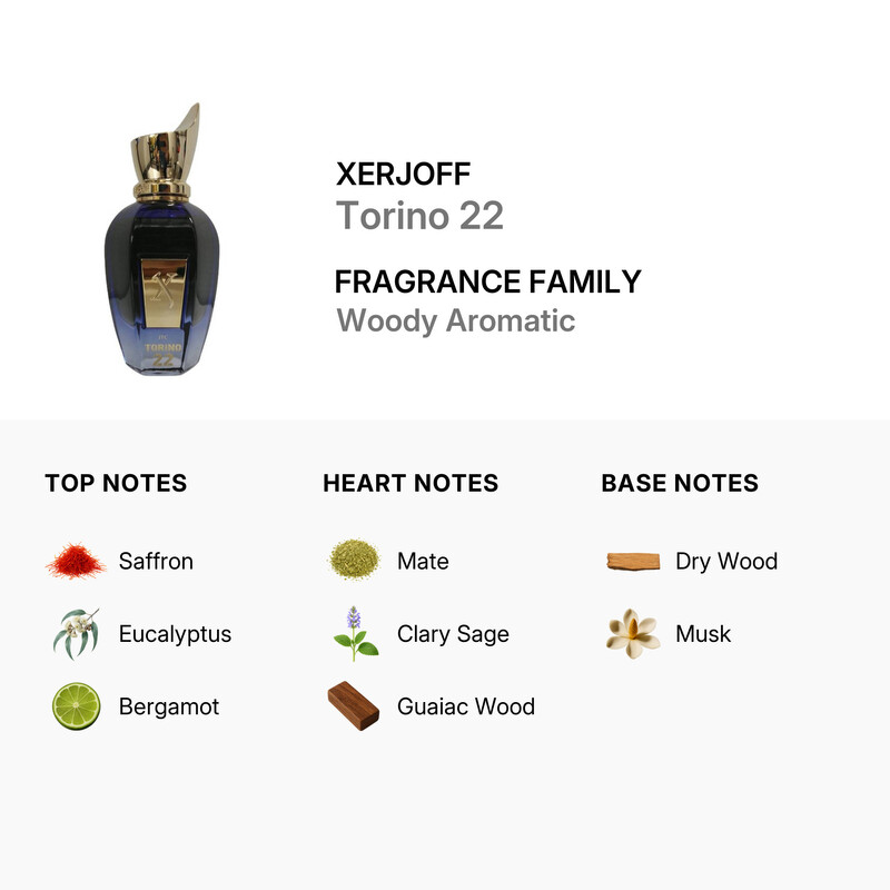 パフューム Buy Voux Zeste lavender perfume for women – Aroma Concepts LLC