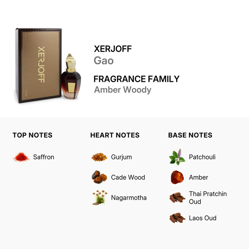 Xerjoff Unisex Oud Stars Gao EDP Spray 1.7 oz Fragrances