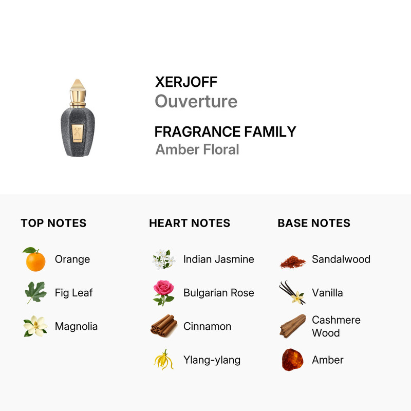 Xerjoff Unisex Ouverture EDP 1.7 oz 8054320902676 - Fragrances