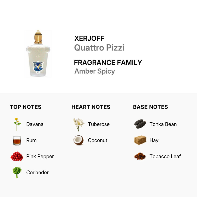 Xerjoff Unisex Quattro Pizzi EDP 3.4 oz (Tester) Fragrances