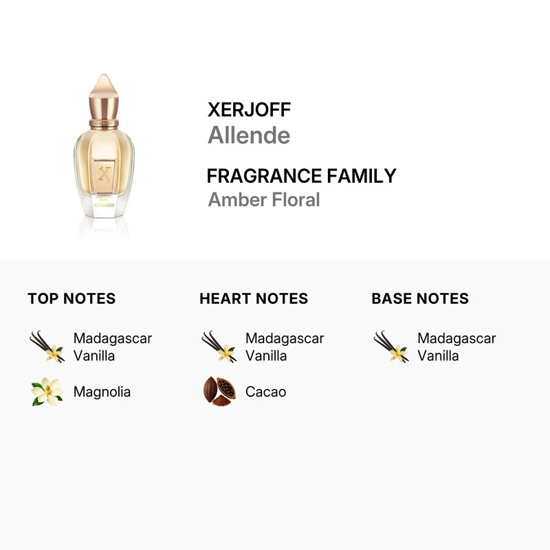 Xerjoff Unisex Shooting Stars Allende EDP Spray 1.7 oz Fragrances