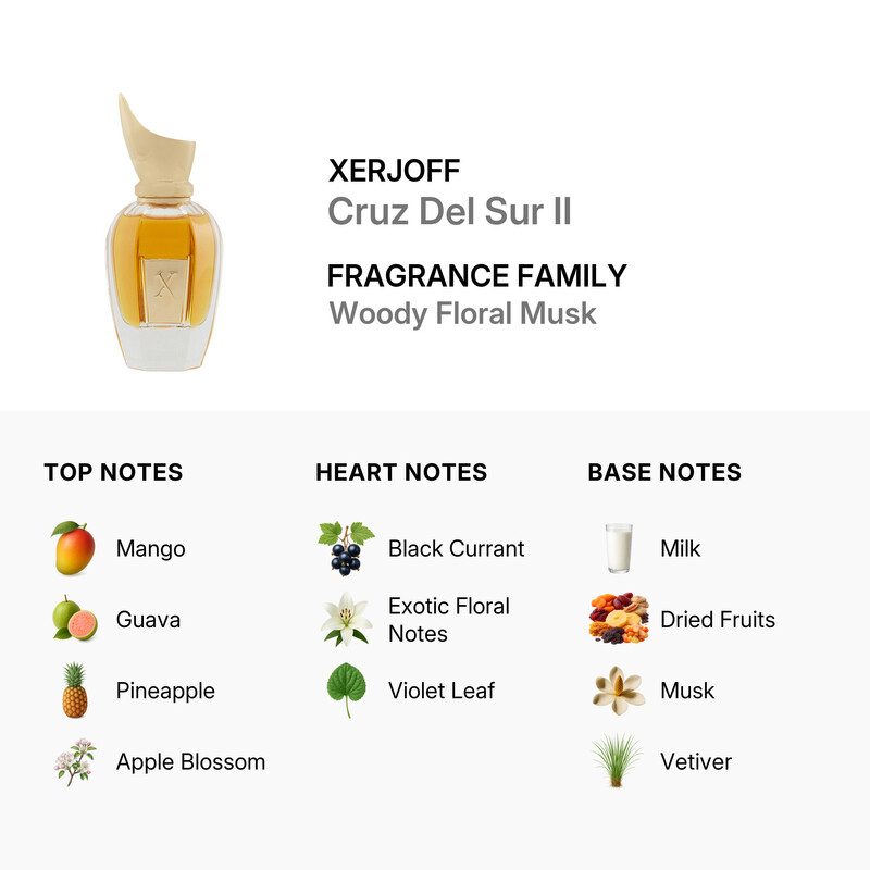 Xerjoff Unisex Shooting Stars Cruz Del Sur II EDP Spray 1.7 oz