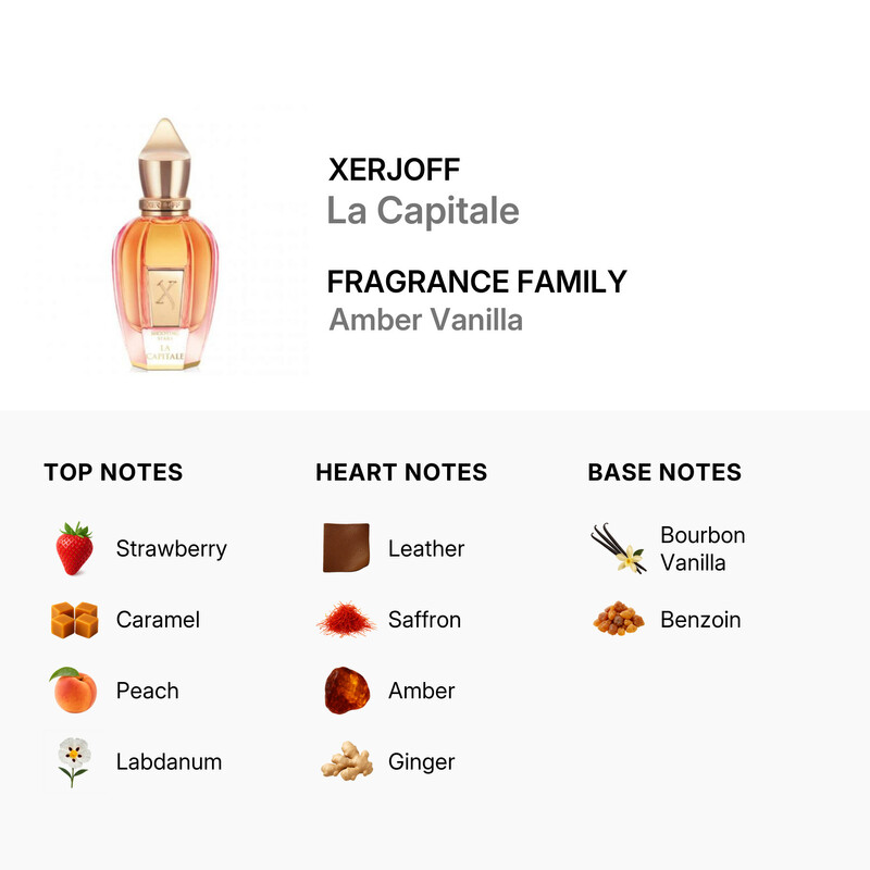 Xerjoff Unisex Shooting Stars La Capitale EDP Spray 1.7 oz