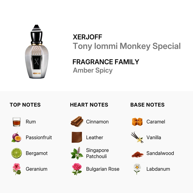 Xerjoff Unisex Tony Iommi Monkey Special EDP Spray 1.69 oz
