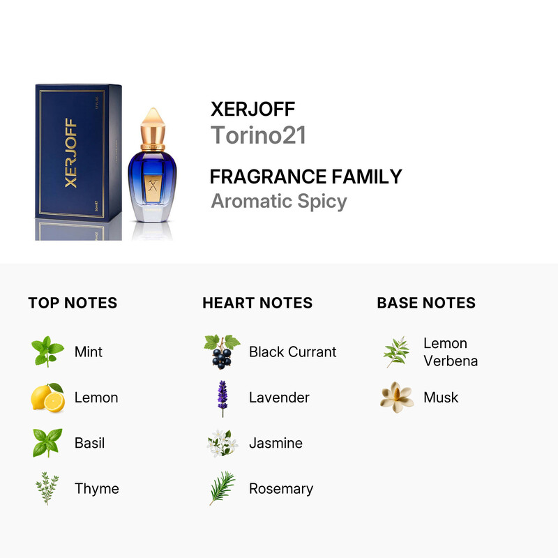 Xerjoff Unisex Torino21 EDP 3.4 oz Fragrances 8054320902379