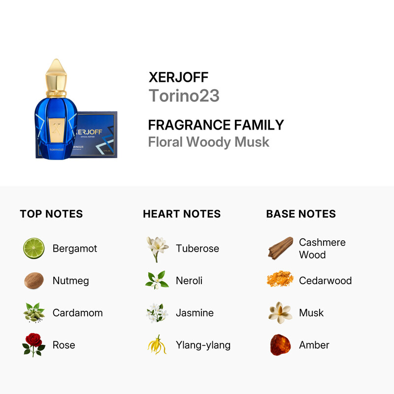 Xerjoff Unisex Torino23 EDP Spray 1.7 oz Fragrances 8054320902485