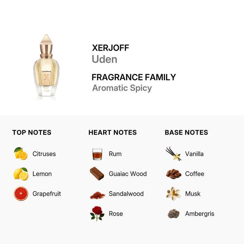 Xerjoff Unisex Uden Shooting Stars EDP Spray 1.7 oz Fragrances 8033488151522