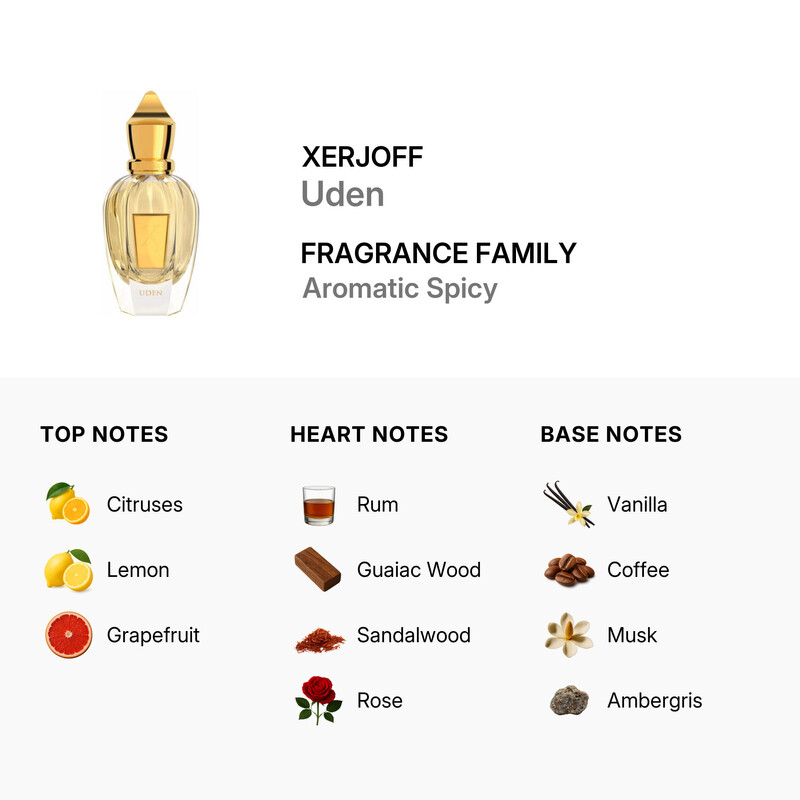 Xerjoff Unisex Uden Shooting Stars EDP Spray 1.7 oz (Tester