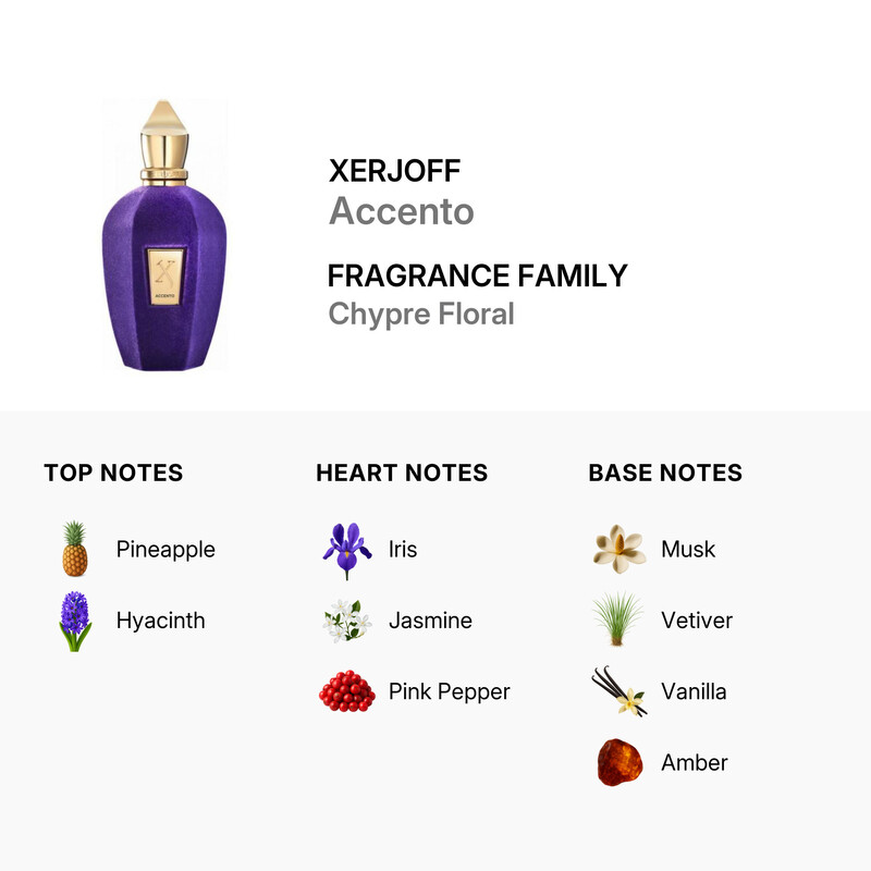 aroma Xerjoff Unisex V Accento EDP Spray 3.4 oz (Tester) (100 ml