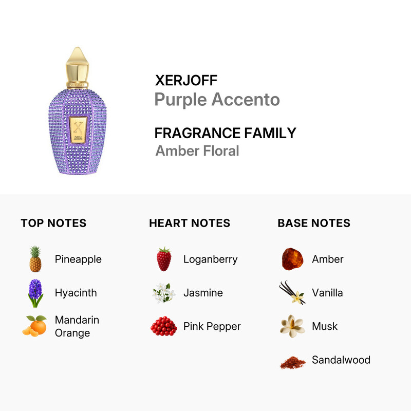 Xerjoff Unisex V Purple Accento EDP Spray 3.4 oz (Tester
